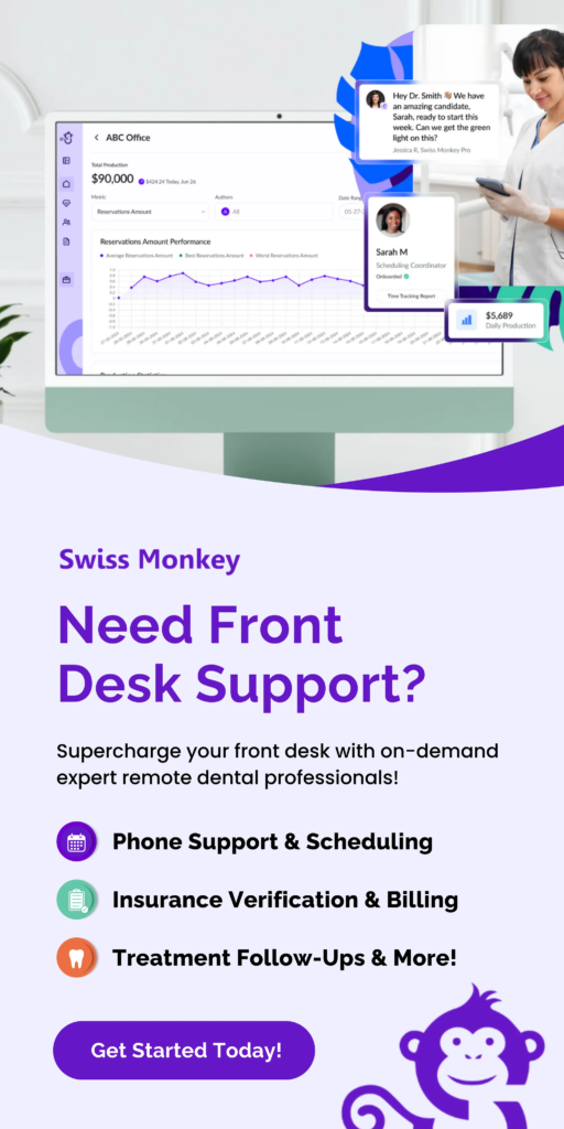 swiss monkey ad